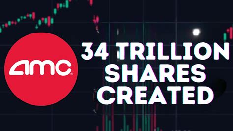 how are fake shares created